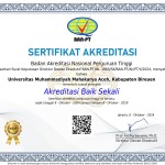 Dua Tahun Berdiri, Universitas Muhammadiyah Mahakarya Aceh Raih Akreditasi Baik Sekali dari BAN-PT