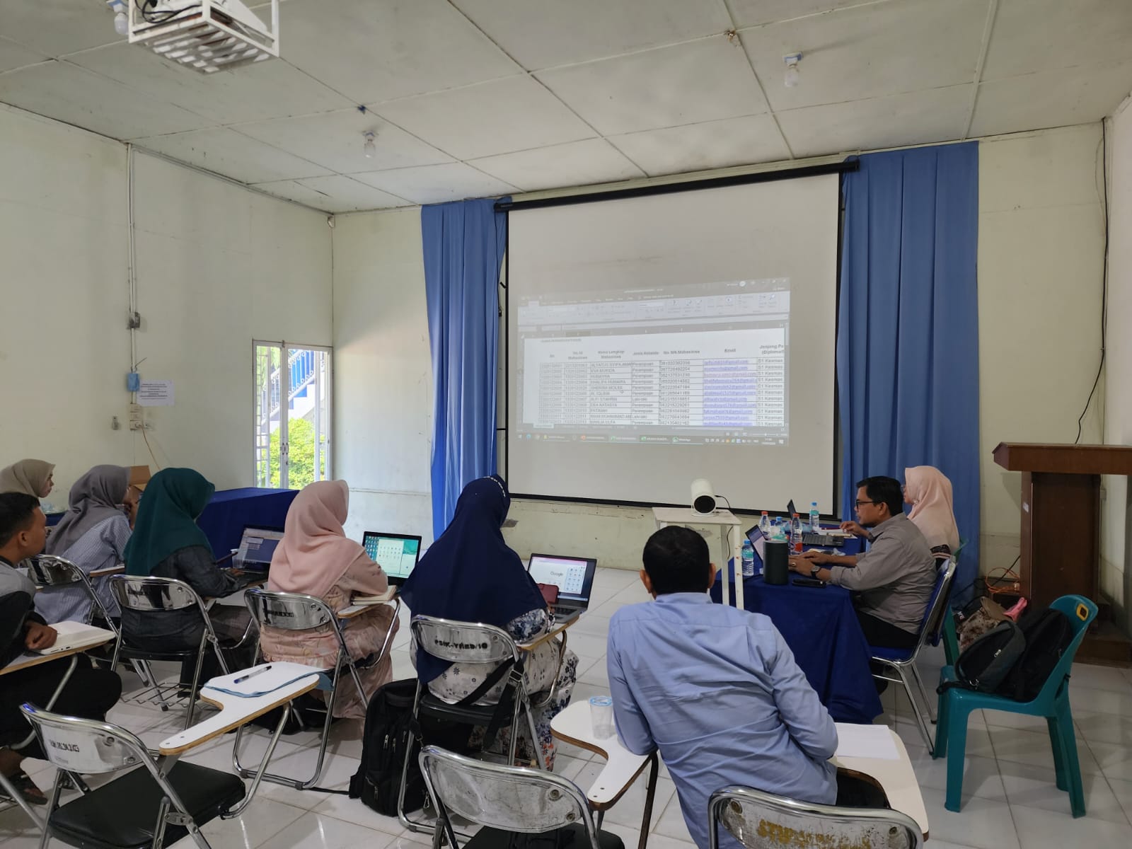 Universitas Muhammadiyah Mahakarya Aceh Menggelar Kegiatan Penghitungan Beban Kerja dan Penganggaran